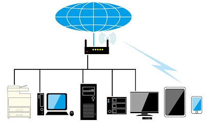 格安simをモバイルWifiルーターで使う