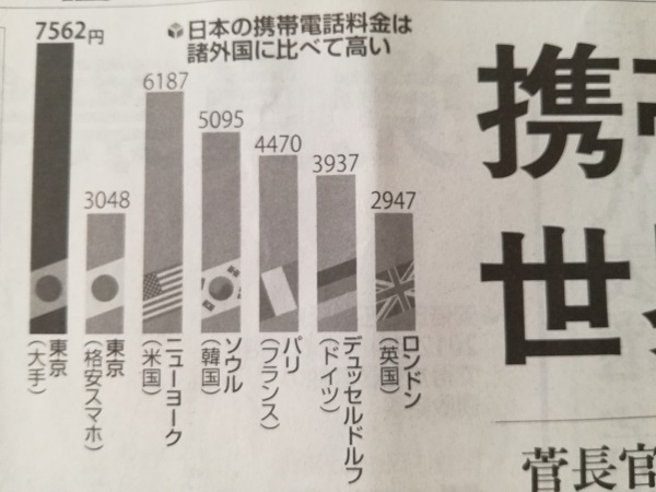 「大手キャリアは儲け過ぎだぞコラ－」、菅官房長官が発言